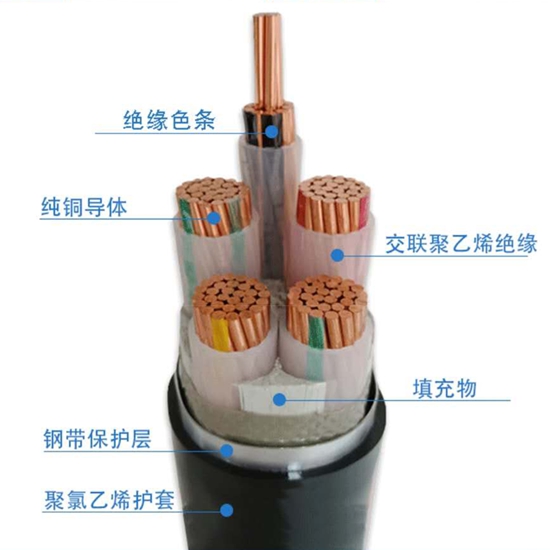 YJV22電纜廠家-YJV22電纜型號(hào)規(guī)格價(jià)格