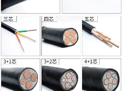 交聯聚乙烯絕緣電力電纜型號