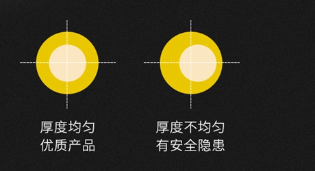 電力電纜4x10平方電纜線報價